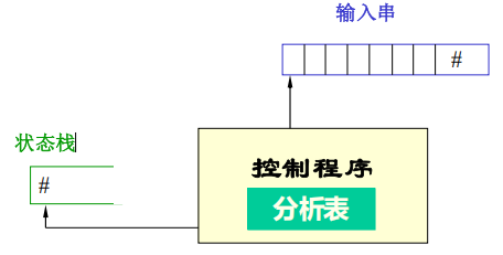 Pasted image 20251127095424.png